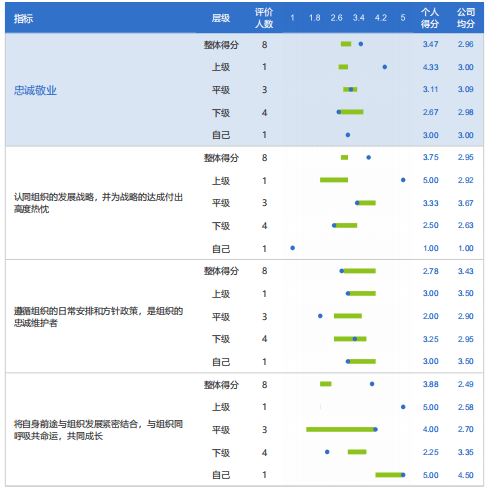 2025年1月 第58页