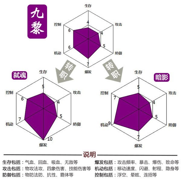 澳门最精准正最精准龙门蚕｜权威分析说明