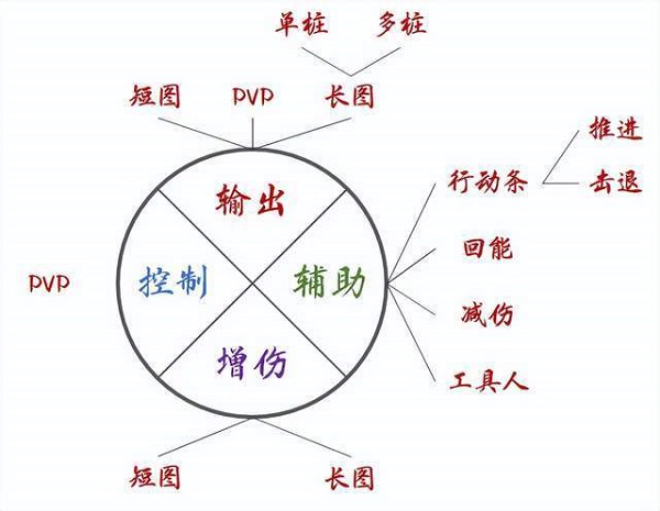 7777788888新版跑狗图解析｜最新解答解析说明