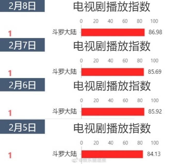 今天澳门一码一肖一特一中，全面执行计划数据