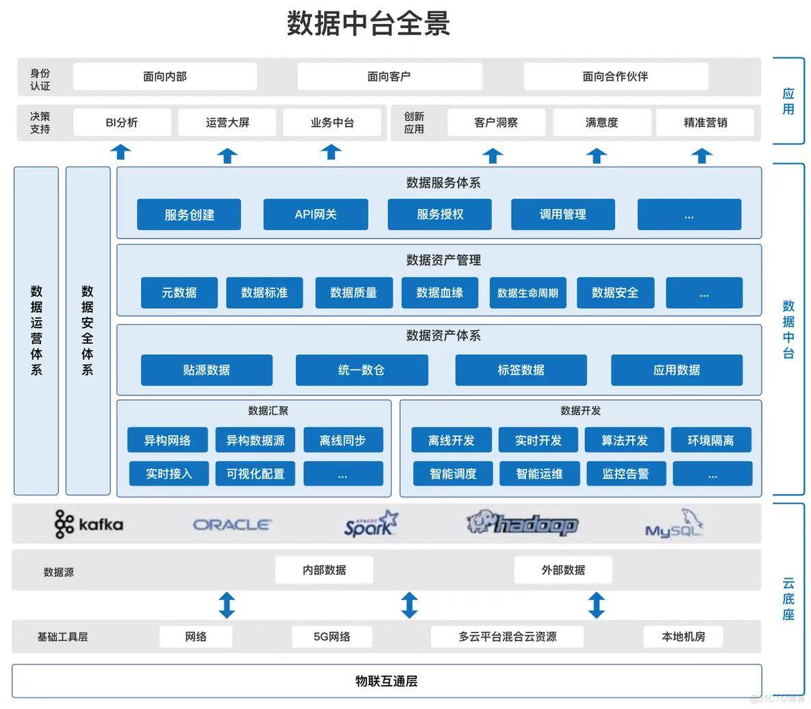 澳门最准的资料免费公开,数据驱动分析解析,suite98.919