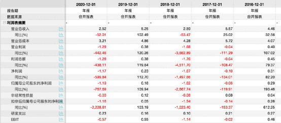 7777788888精准三肖025期45-45-24-19-47-19T：17