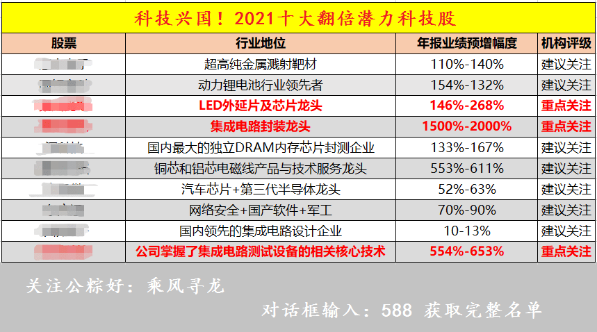 2025年1月24日 第14页