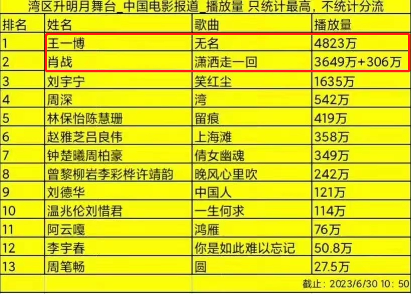 澳门天天彩期期精准平肖,数据设计驱动执行,精简版16.667