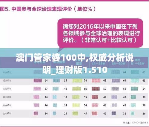 澳门管家婆100中025期36-36-4-39-14-32T：33